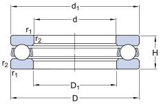 591/670 F